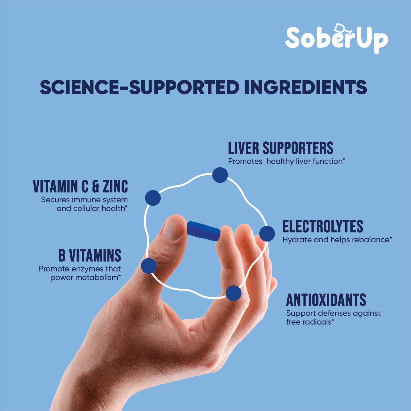 SoberUp – Party Smart, Wake Up Fresh! – 60 Capsules