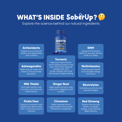 SoberUp – Party Smart, Wake Up Fresh! – 60 Capsules