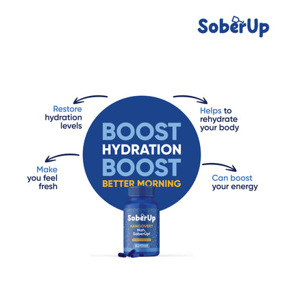 SoberUp – Party Smart, Wake Up Fresh! – 60 Capsules