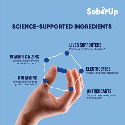 SoberUp – Party Smart, Wake Up Fresh! – 60 Capsules
